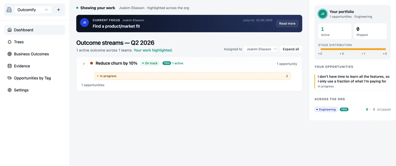 The outcome portfolio dashboard